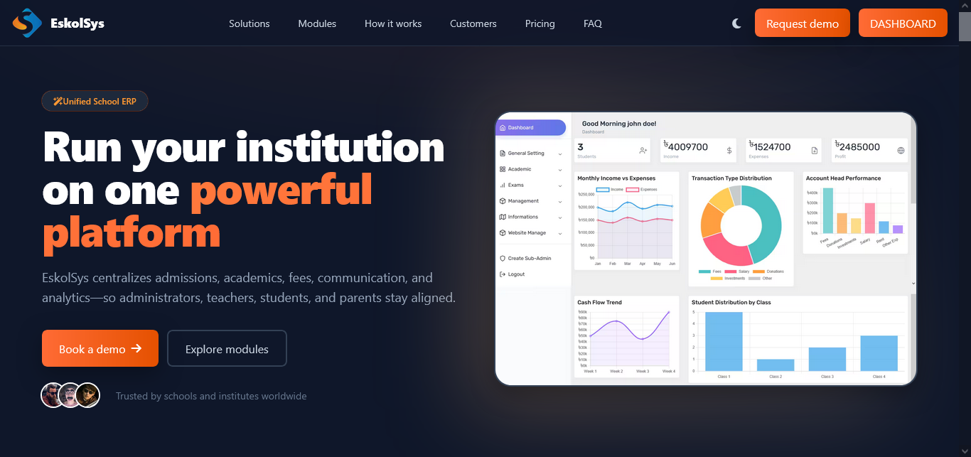 Eskolsys.com - School Management System