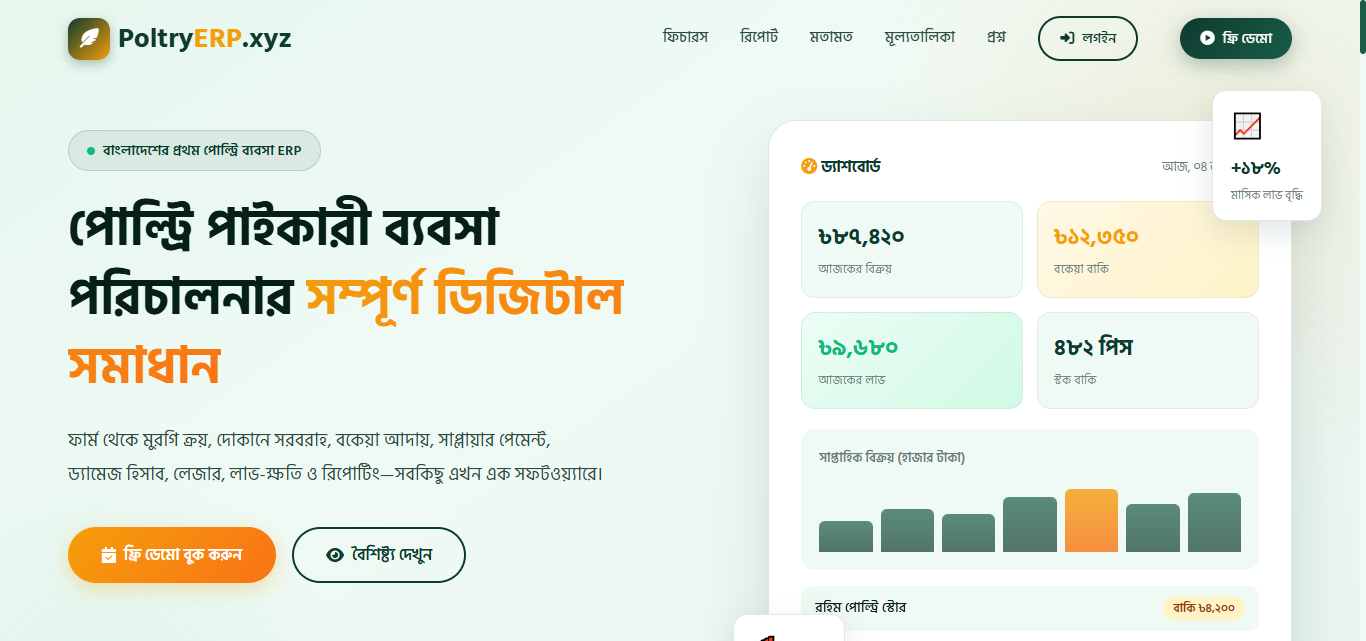 বাংলাদেশের প্রথম পোল্ট্রি ব্যবসা ERP